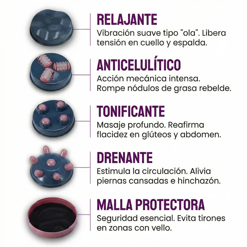 Masajeador Anticelulítico Sencillez®